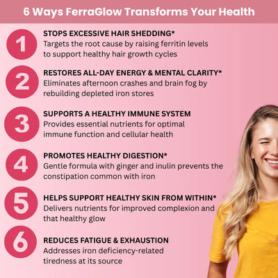 FerraGlow - Your Ferritin Boost