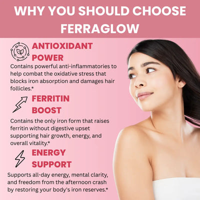 FerraGlow - Your Ferritin Boost