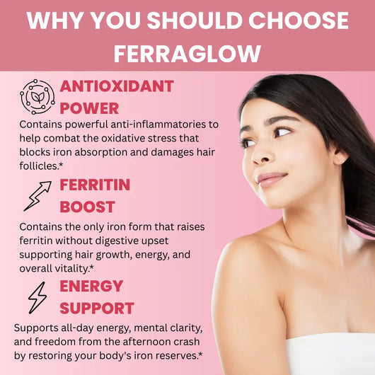 FerraGlow - Your Ferritin Boost