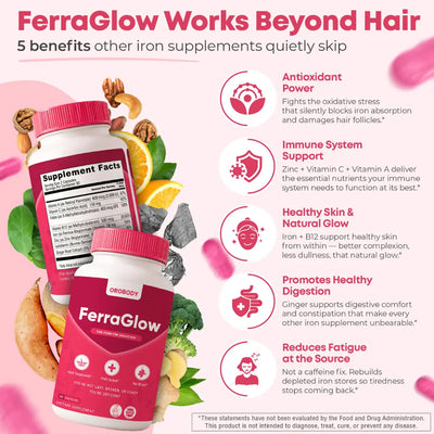FerraGlow - Your Ferritin Boost