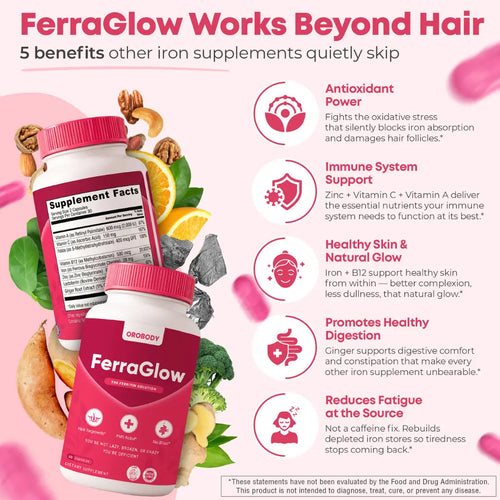 FerraGlow - Your Ferritin Boost
