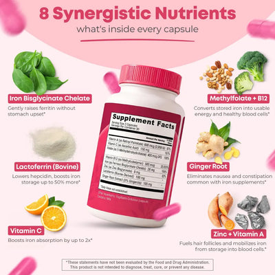 FerraGlow - Your Ferritin Boost