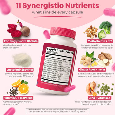 FerraGlow - Your Ferritin Boost