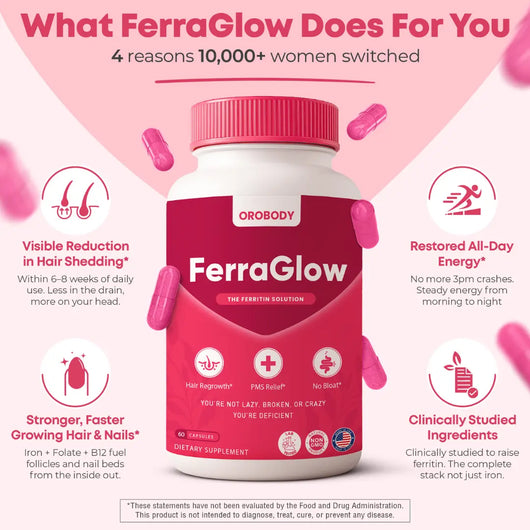 FerraGlow - Your Ferritin Boost
