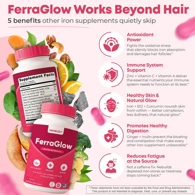 FerraGlow - Your Ferritin Boost