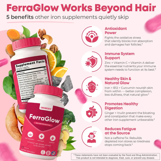FerraGlow - Your Ferritin Boost